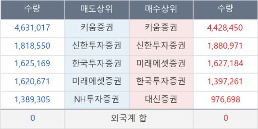 뉴스핌