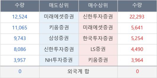 뉴스핌
