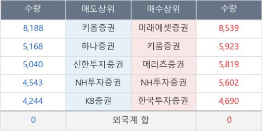 뉴스핌