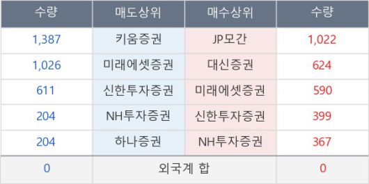 뉴스핌