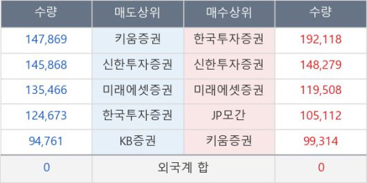 뉴스핌