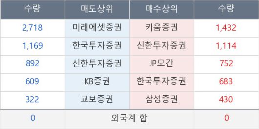 뉴스핌