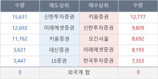 뉴스핌