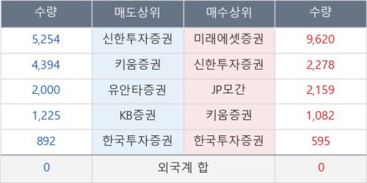뉴스핌