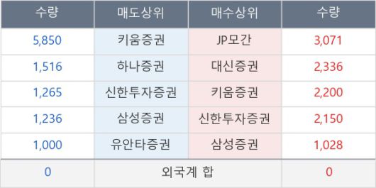 뉴스핌