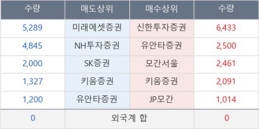 뉴스핌