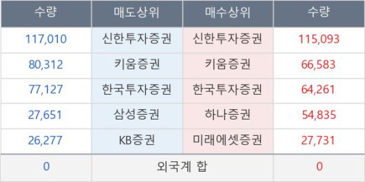 뉴스핌