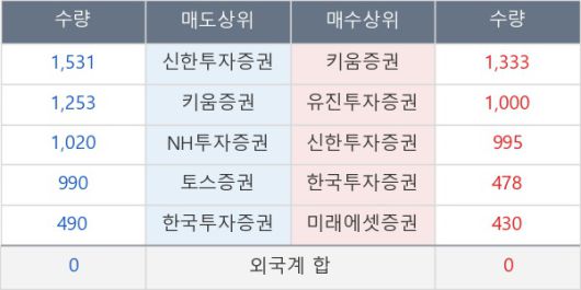 뉴스핌