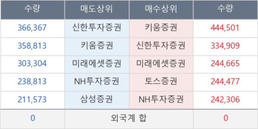 뉴스핌