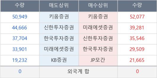 뉴스핌
