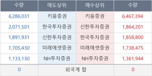 뉴스핌