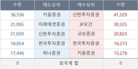 뉴스핌