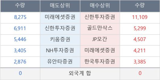 뉴스핌