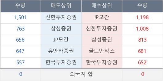 뉴스핌