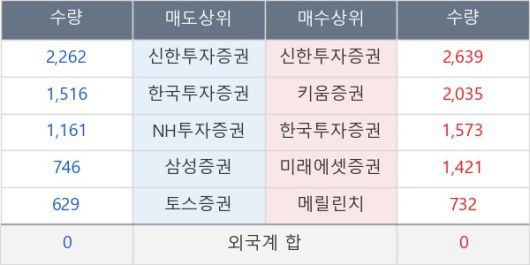 뉴스핌