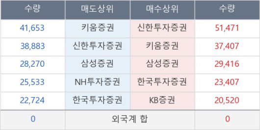뉴스핌