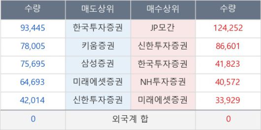 뉴스핌