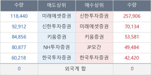 뉴스핌