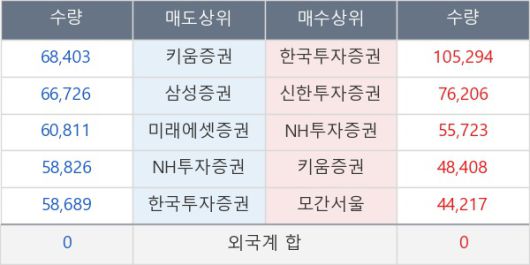 뉴스핌