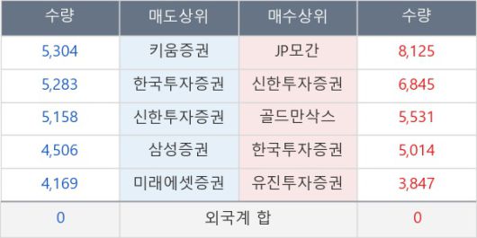 뉴스핌