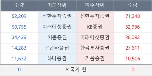 뉴스핌