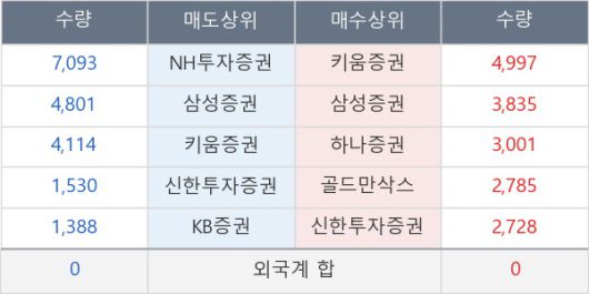 뉴스핌