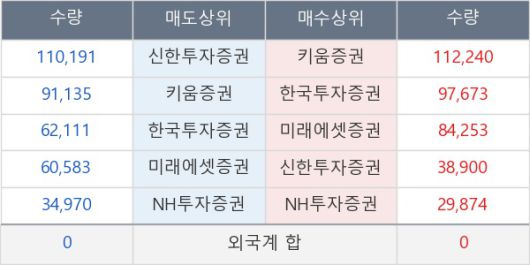 뉴스핌