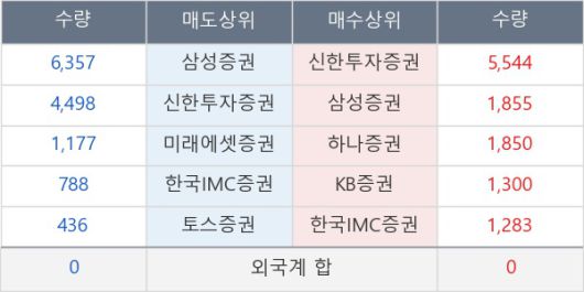 뉴스핌