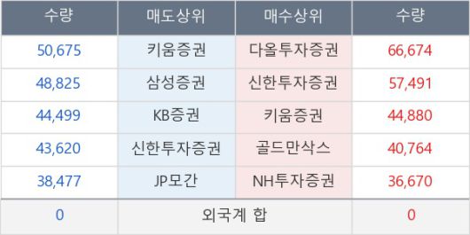 뉴스핌