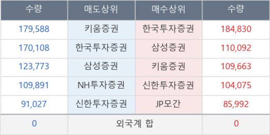 뉴스핌