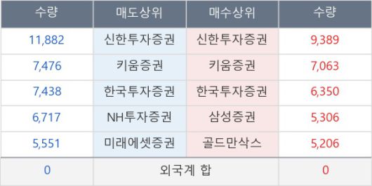 뉴스핌