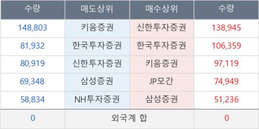 뉴스핌