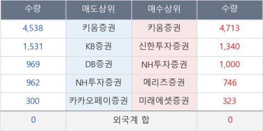 뉴스핌