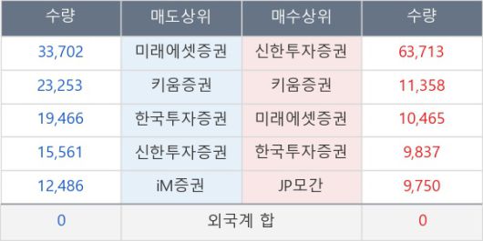 뉴스핌