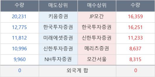 뉴스핌