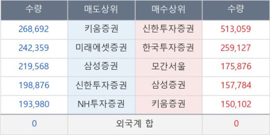 뉴스핌