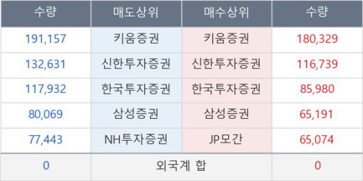 뉴스핌