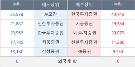 뉴스핌