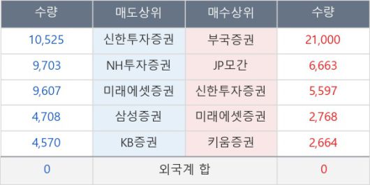 뉴스핌