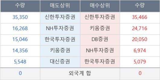 뉴스핌