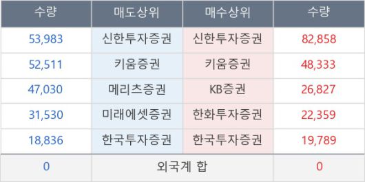 뉴스핌