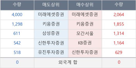 뉴스핌