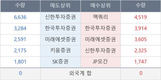뉴스핌