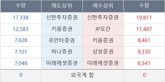 뉴스핌