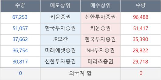 뉴스핌