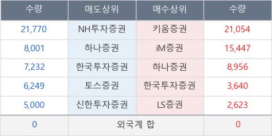 뉴스핌