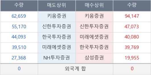뉴스핌