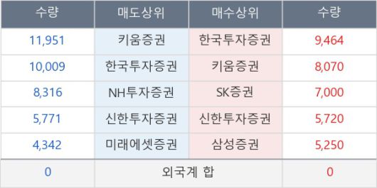 뉴스핌