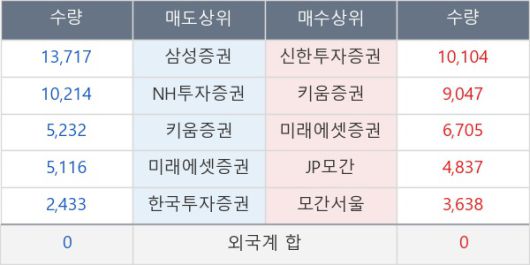 뉴스핌