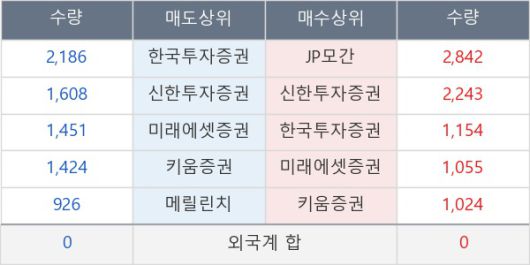 뉴스핌